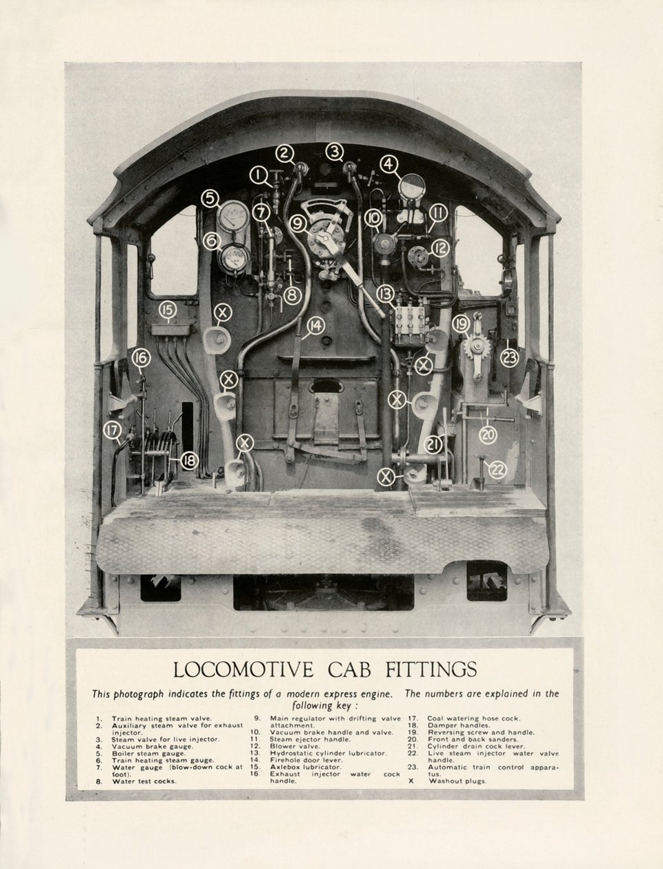 Lokomotivkabinenarmaturen, 1935-36 von Unbekannt
