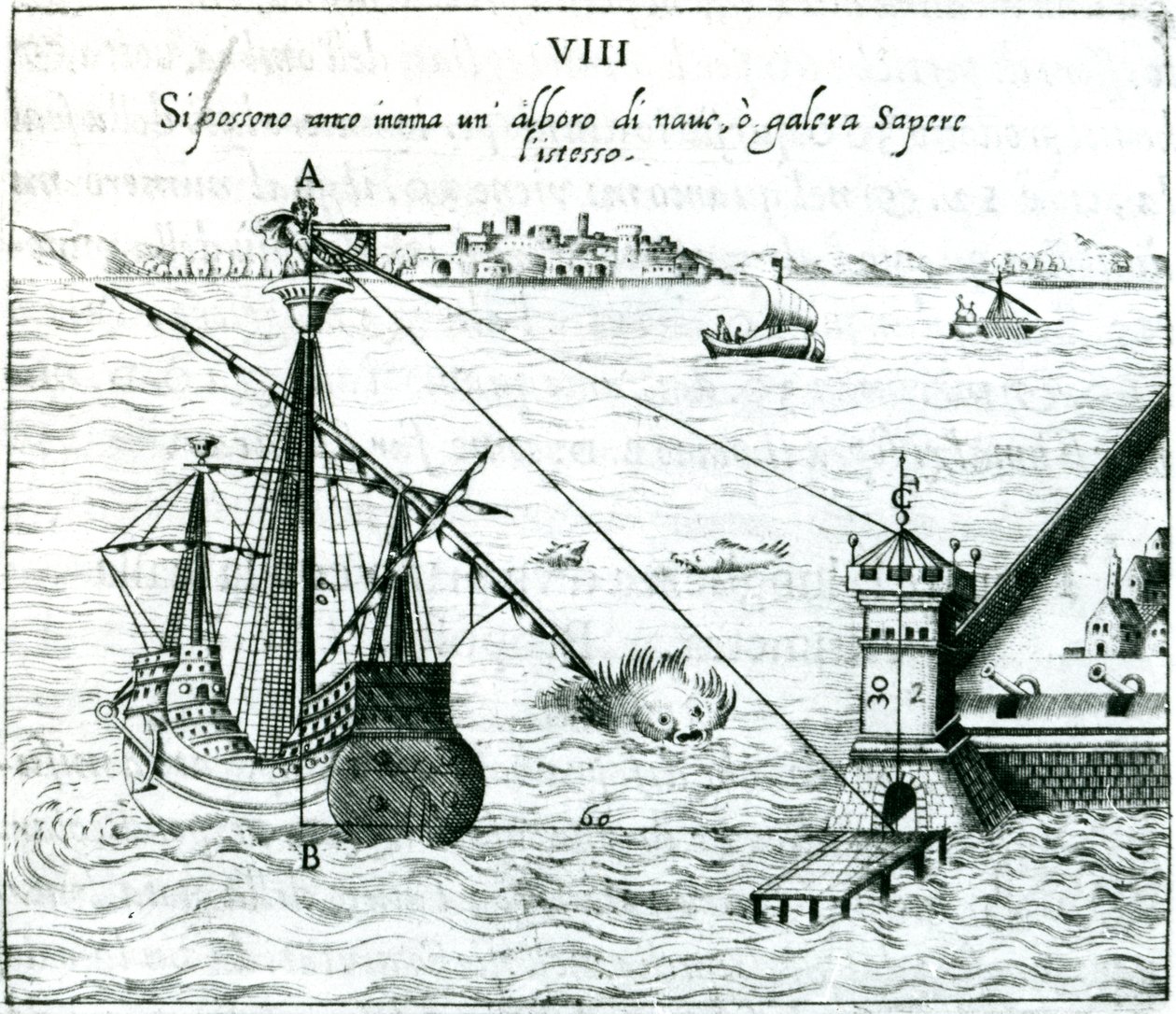 Entfernungsmessung von Schiff zu Ufer mit einem Quadranten, markiert mit Schatten-Skalen, 1598 von Unbekannt