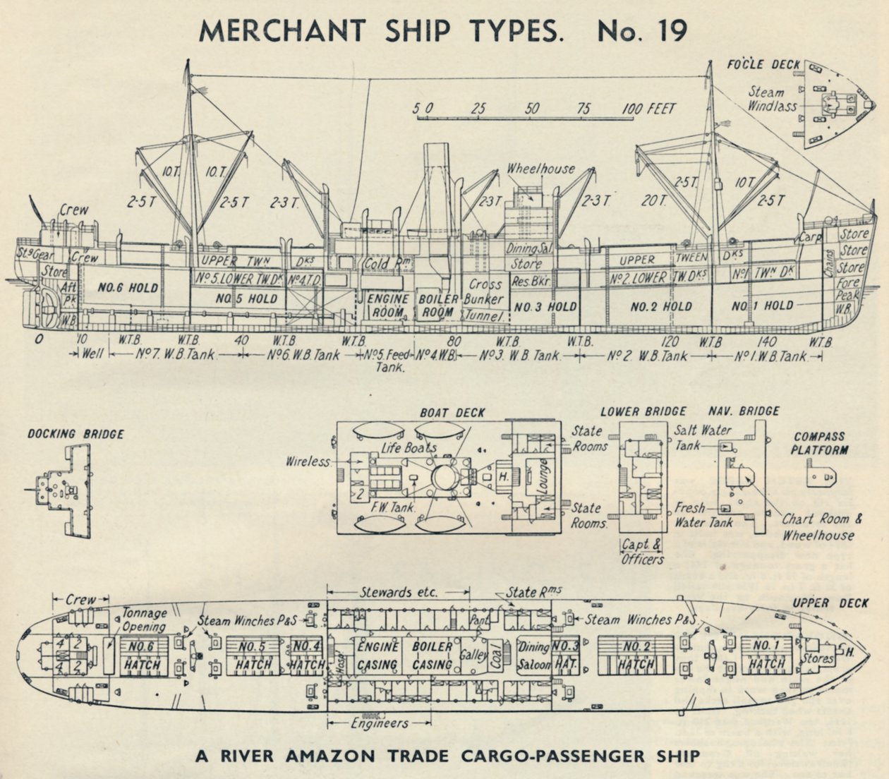 Handelsschiffstypen. Nr. 19 - Ein Amazonas-Fracht-Passagierschiff, 1937 von Unbekannt