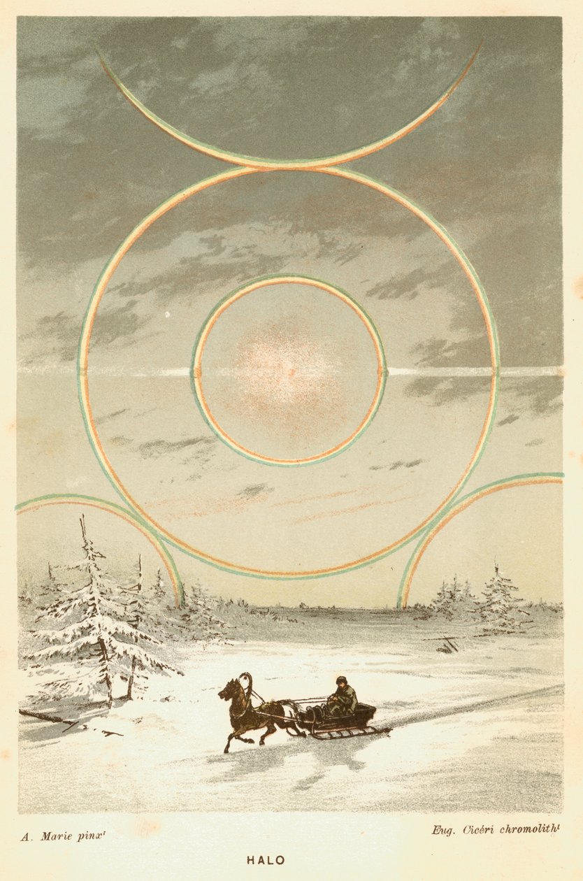 Nebensonne mit Sonnenbögen und Halo, beobachtet vom Polarkreis, 1873 von Unbekannt