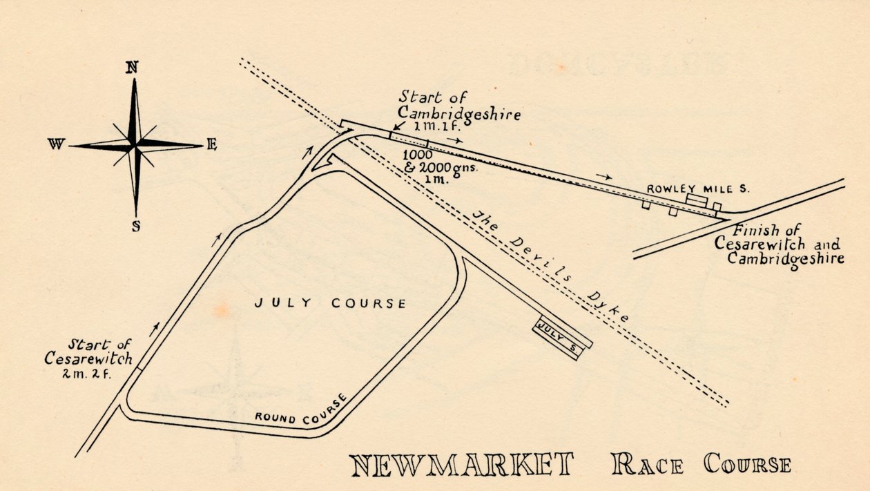 Newmarket Rennbahn, 1940 von Unbekannt