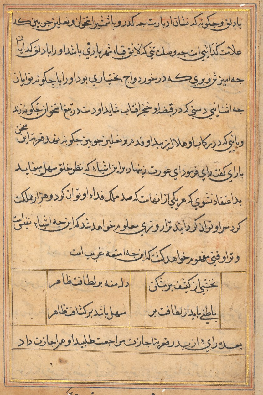 Seite aus Geschichten eines Papageis Tuti-nama: Textseite, ca. 1560 von Unbekannt