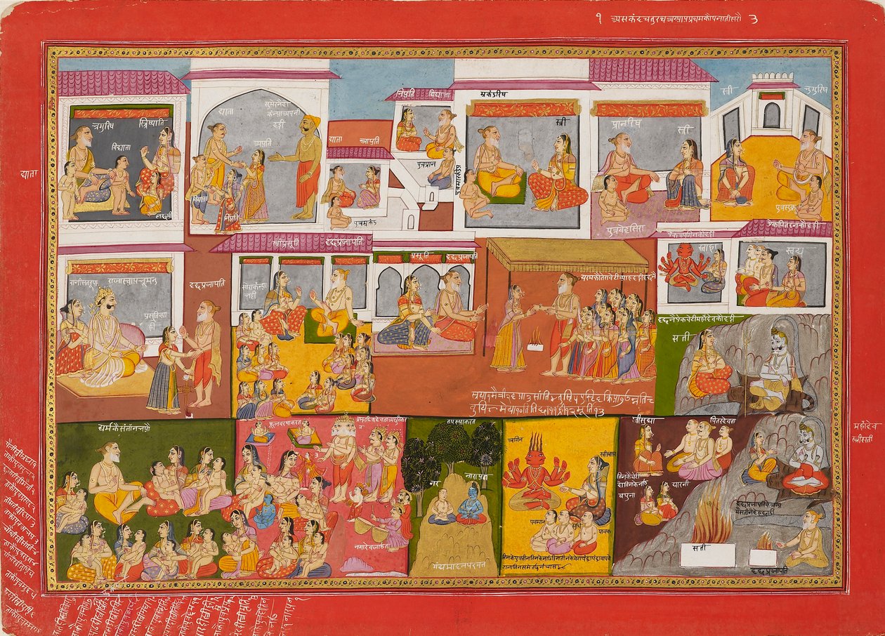 Seite aus einer Serie des Bhagavata Purana, ca. 1780 von Unbekannt