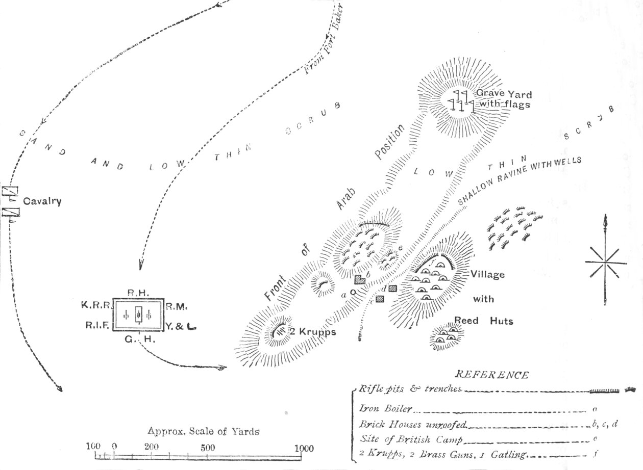 Plan der Schlacht von El Teb, 29. Februar 1884 von Unbekannt