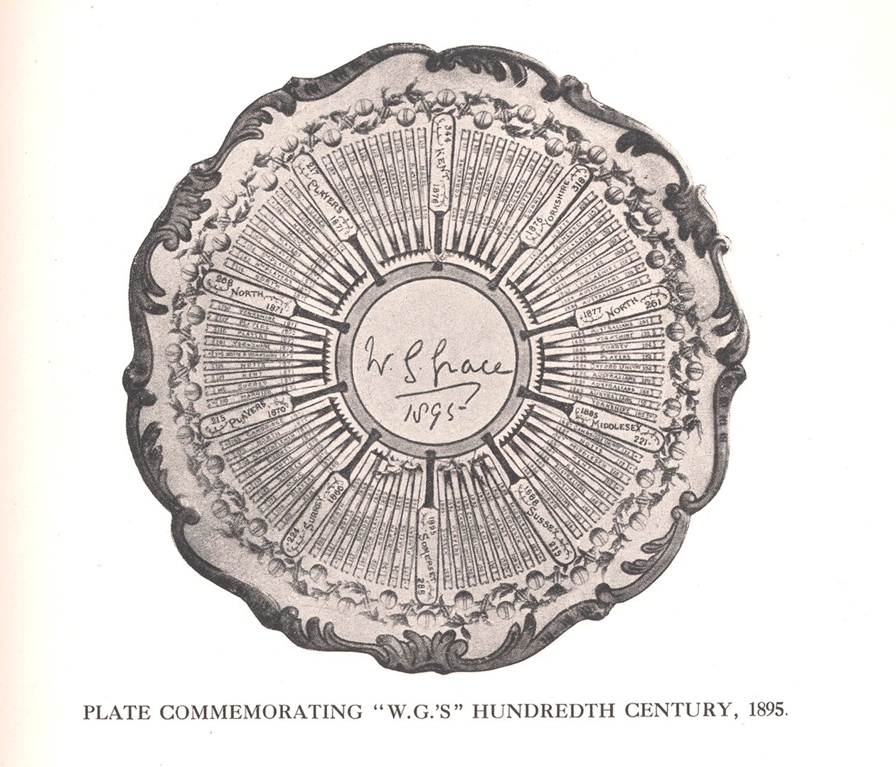 Teller zur Erinnerung an WG Graces hundertstes Jahrhundert, 1895, 1912 von Unbekannt