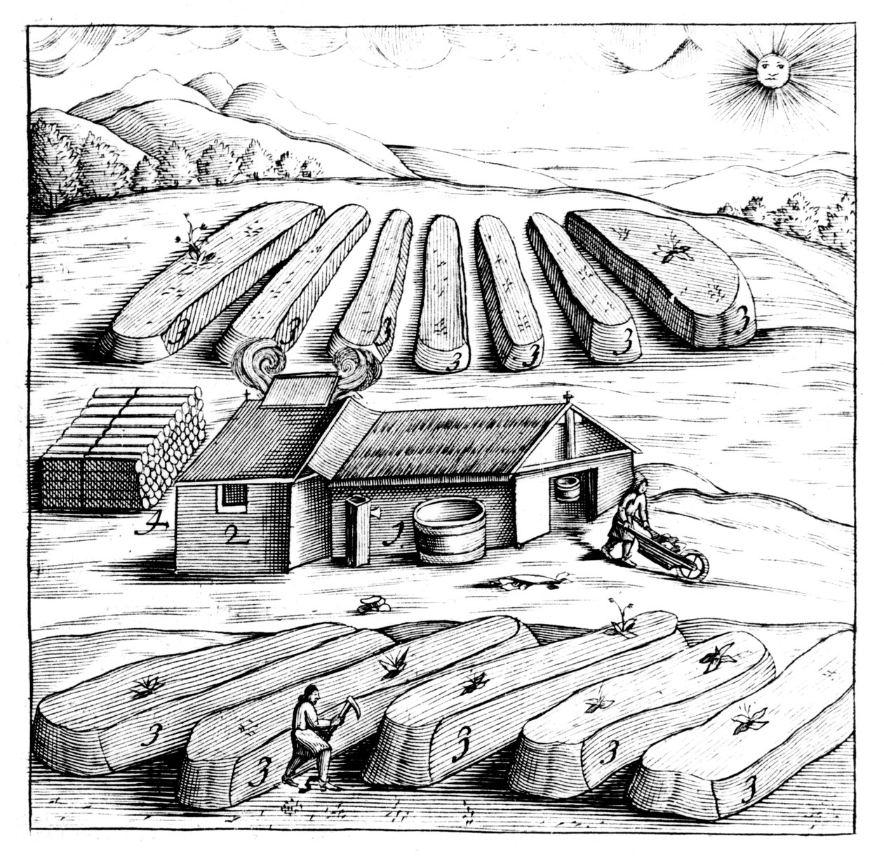 Herstellung von Salpeter, Kaliumnitrat oder KNO3, 1683 von Unbekannt