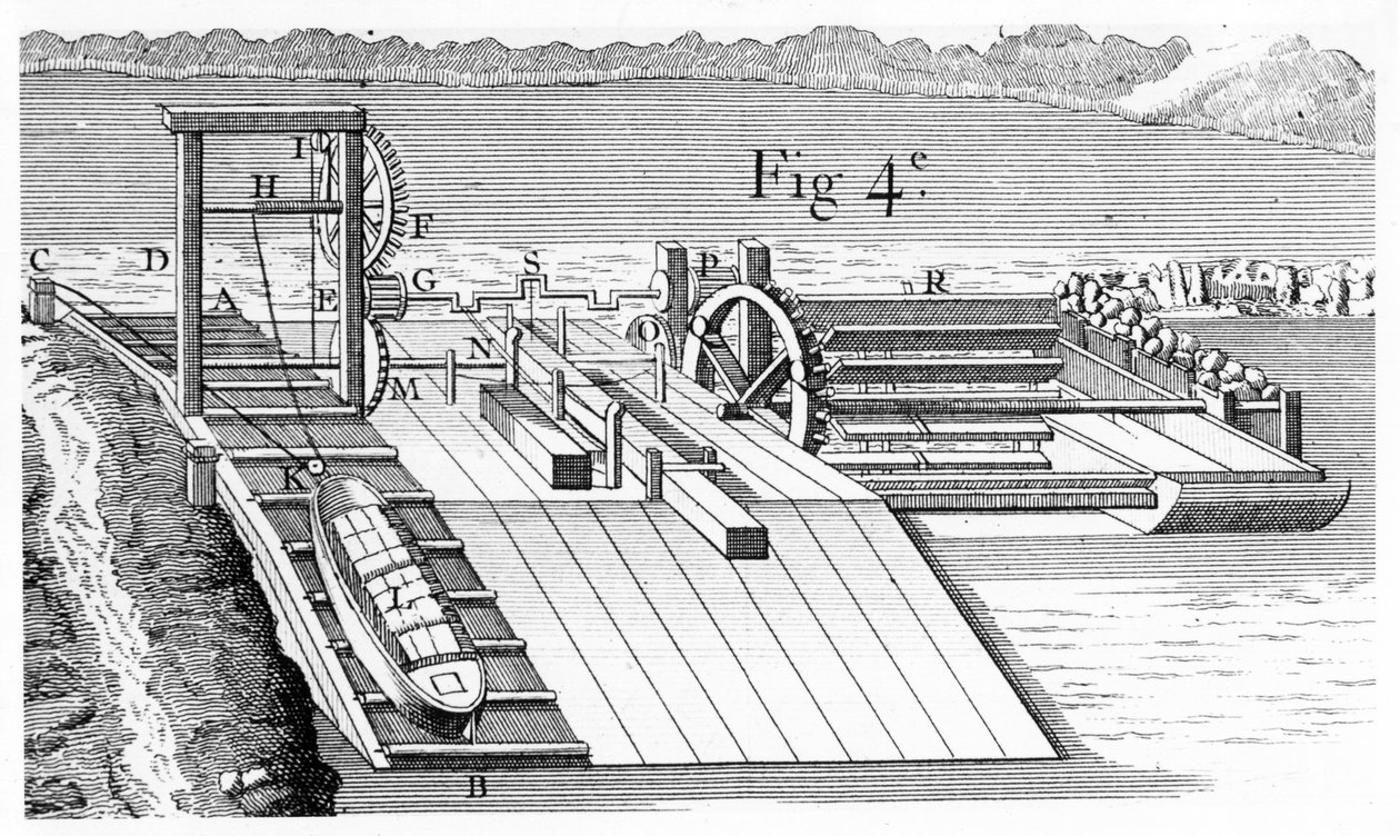Rollerbrücke oder geneigte Ebene zum Überführen von Schiffen von einem Wasserweg auf einen anderen, 1737 von Unbekannt