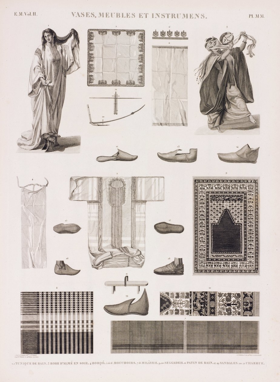 Serie von Illustrationen traditioneller Kleidung von Unbekannt