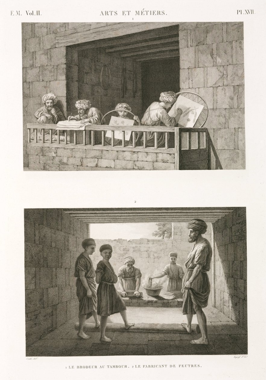 Nähen, Stickerei und Filzherstellung, Ägypten, ca. 1798 von Unbekannt
