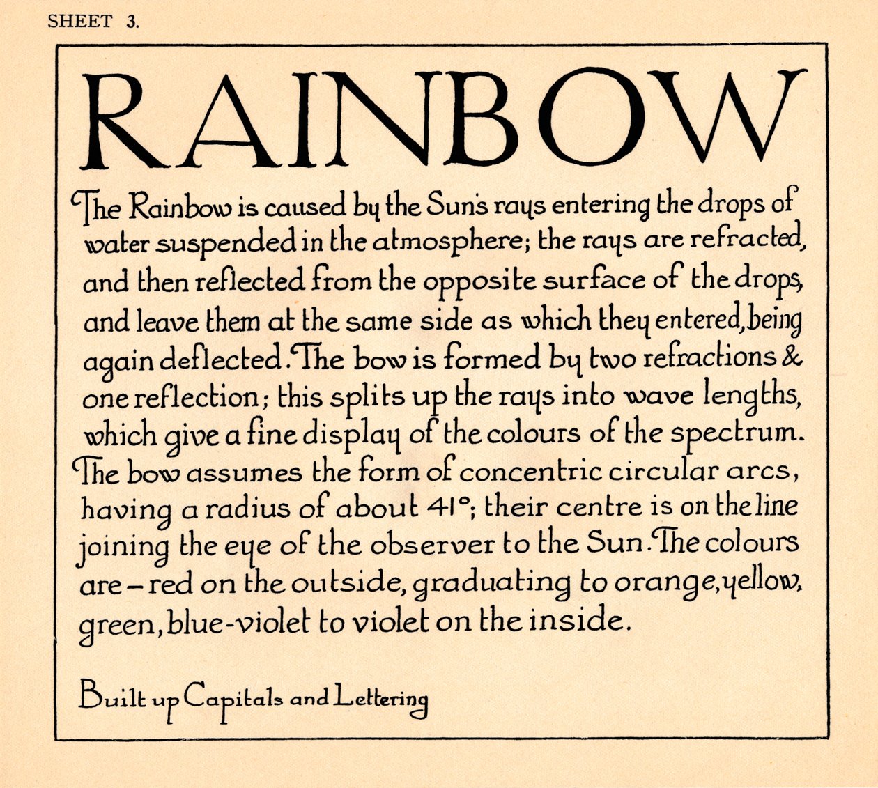 Blatt 3, aus einem Portfolio von Alphabeten, 1929 von Unbekannt
