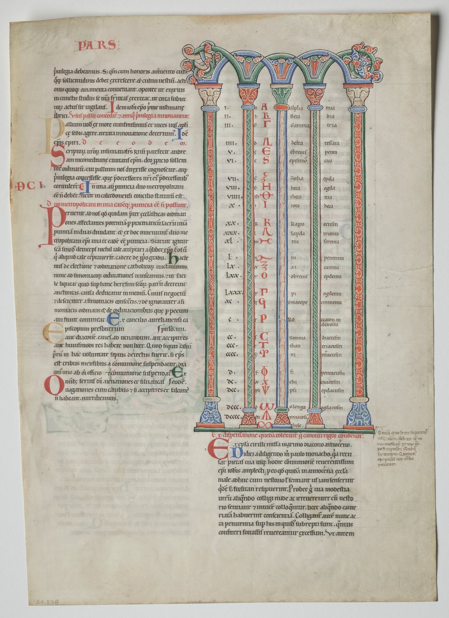 Einzelblatt aus einem Dekret von Gratian: Vierfache Arkade mit Konkordanz..., ca. 1160-1165 von Unbekannt