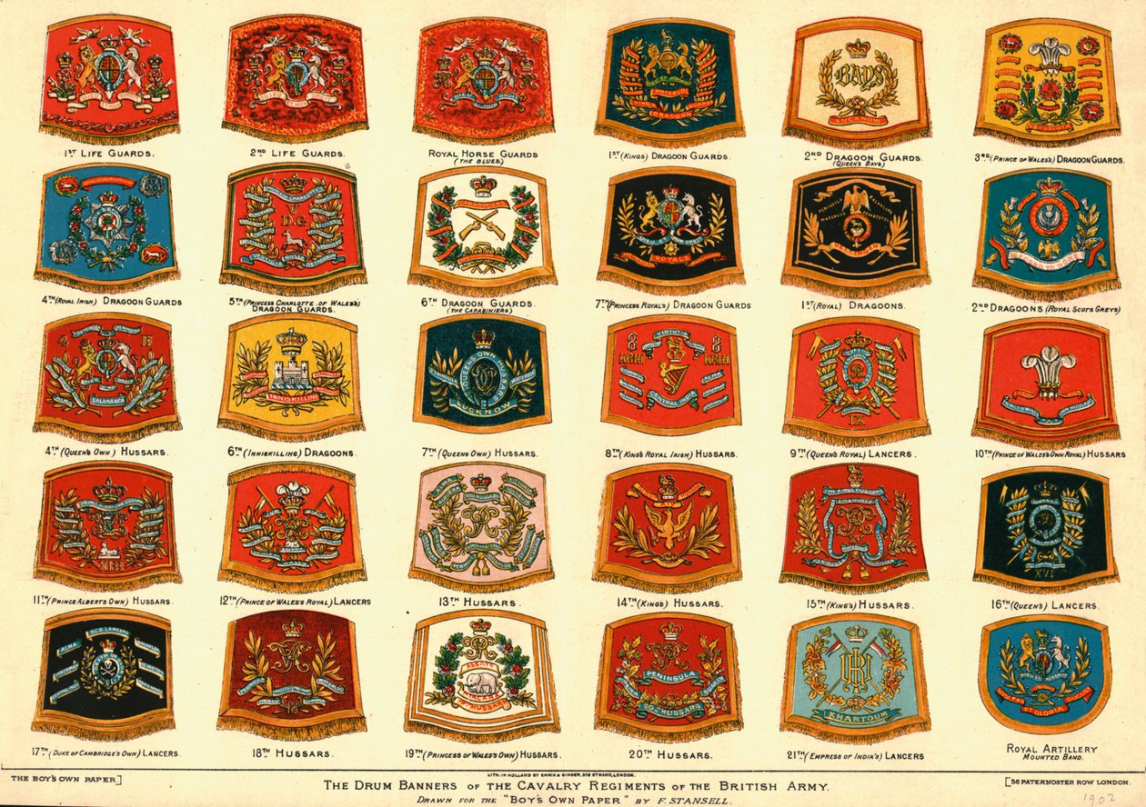 Die Trommelbanner der Kavallerieregimenter der britischen Armee, 1902 von Unbekannt