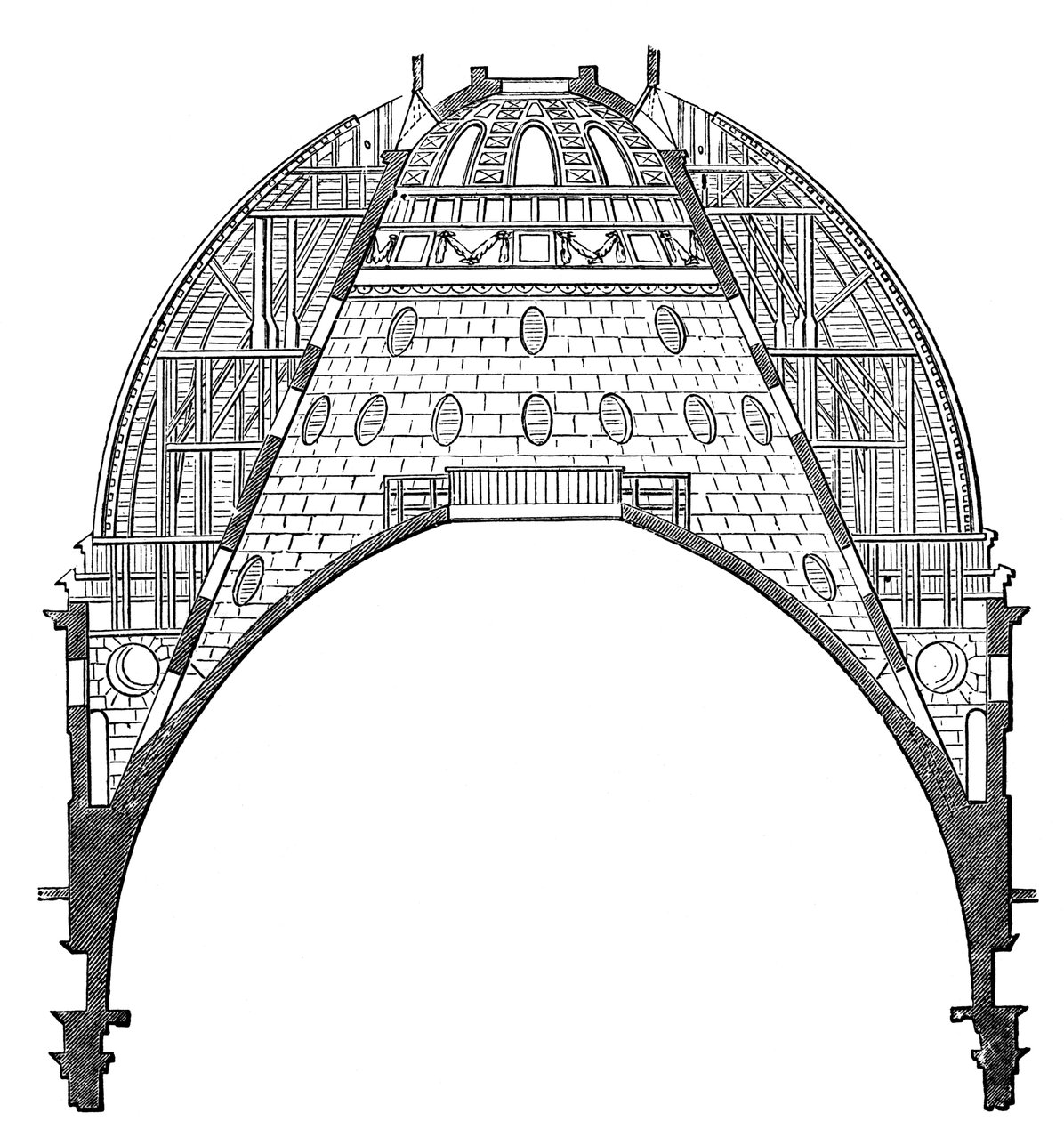 Die Kuppel der St. Pauls Kathedrale, London, 17. Jahrhundert, 1882 von Unbekannt