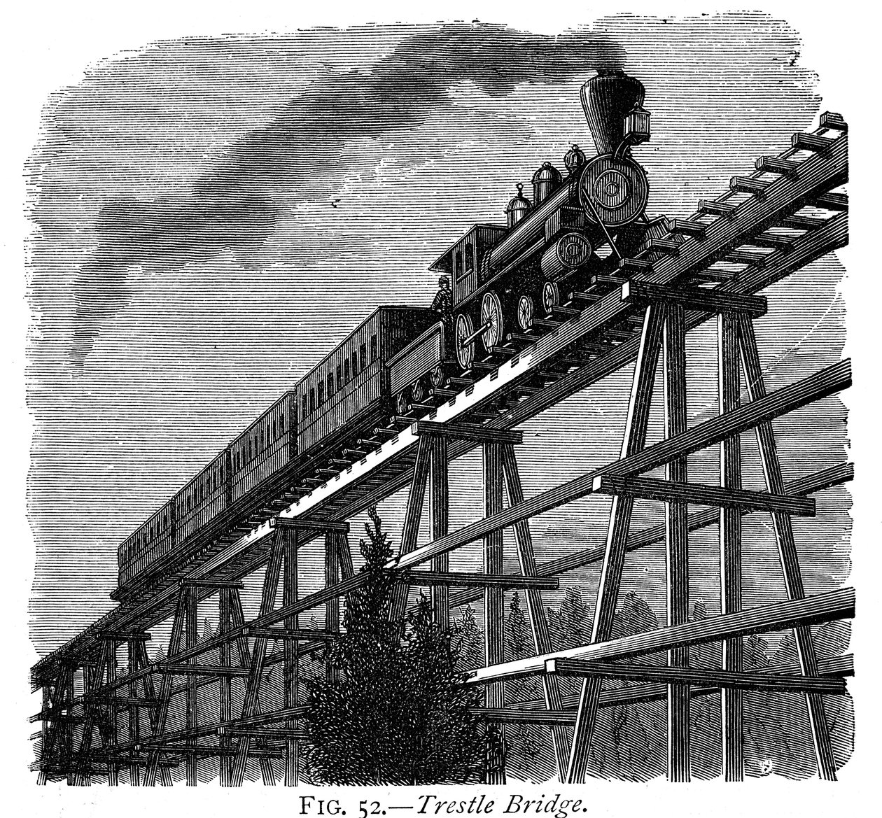 Zug überquert eine Holzbrücke auf der Union Pacific Railroad, Wyoming, USA, um 1870 von Unbekannt