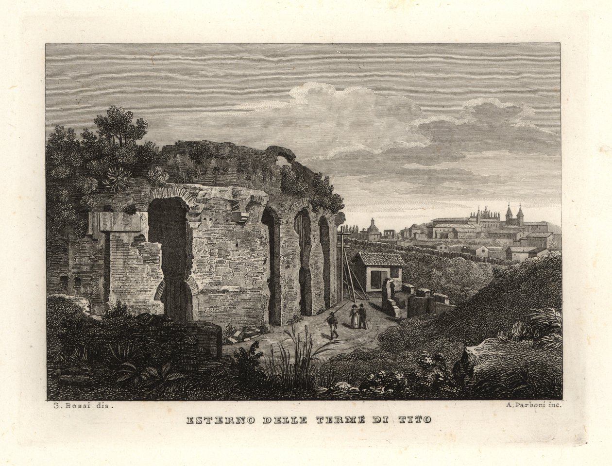 Ansicht des Äußeren der Thermen des Titus, Thermae Titi, Terme di Tito von Unbekannt