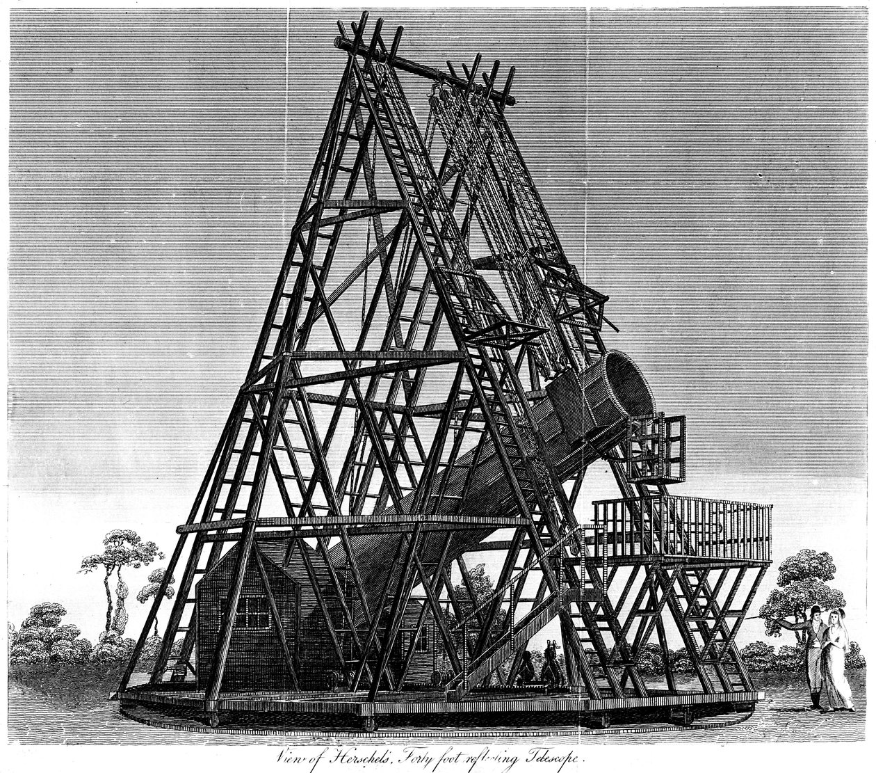 William Herschels Spiegelteleskop mit einer Brennweite von 40 Fuß, Slough, England, 1809 von Unbekannt