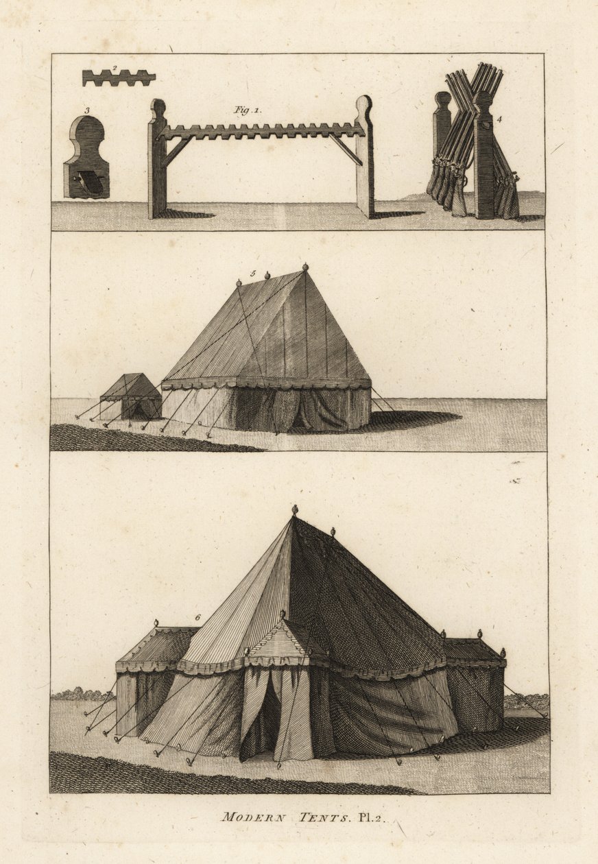 Militärzelte des 18. Jahrhunderts: Pferd oder Gestell zur Unterstützung von Feuerwaffen 1,2,3, Musketen auf dem Gestell 4, Labortelte der Artillerie 5, Zelt des Feldoffiziers oder Marquis 6 von Unbekannt