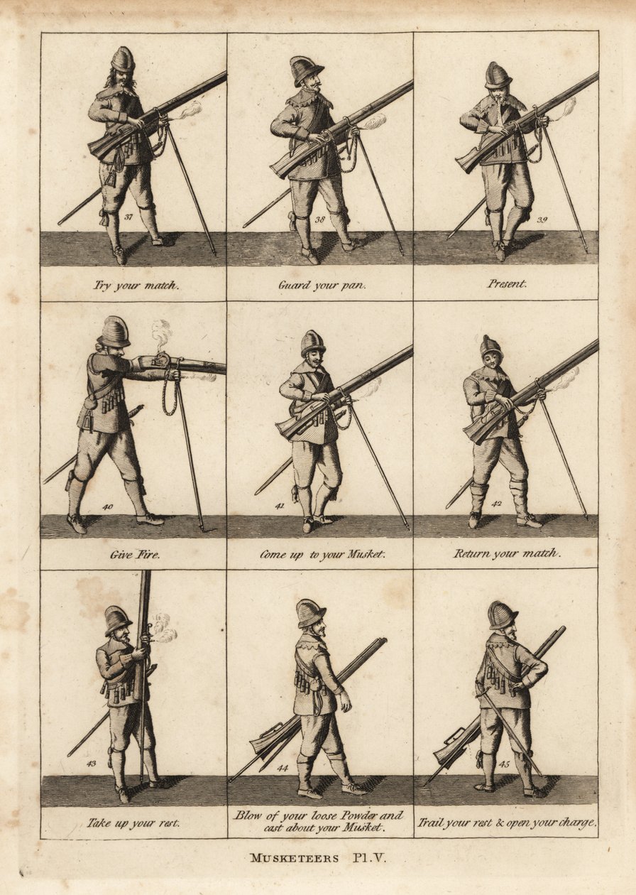 Militärische Übungen der Musketiere von Unbekannt