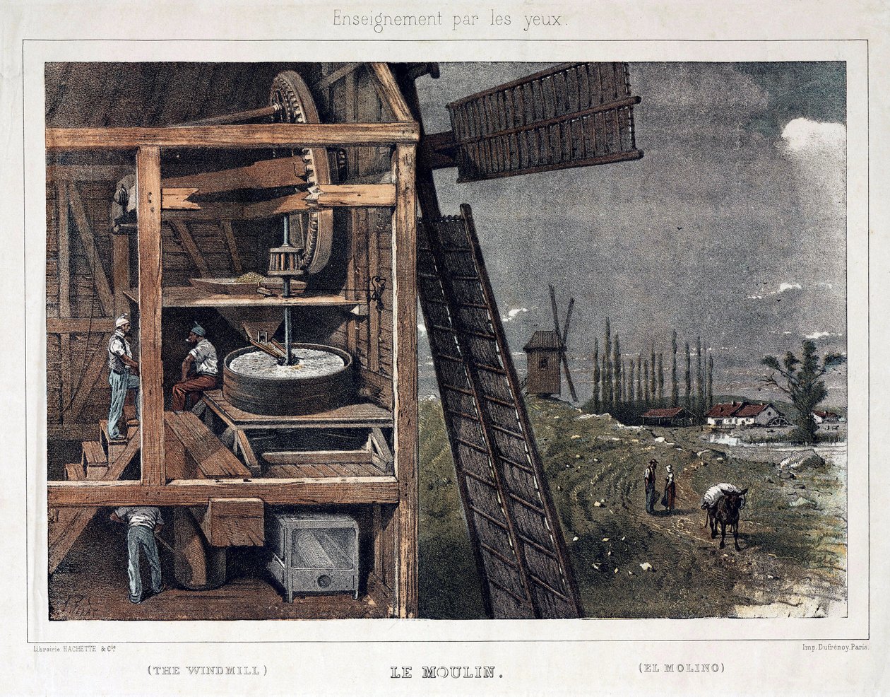 Windmühle, Schnitt zur Funktionsweise von Unbekannt