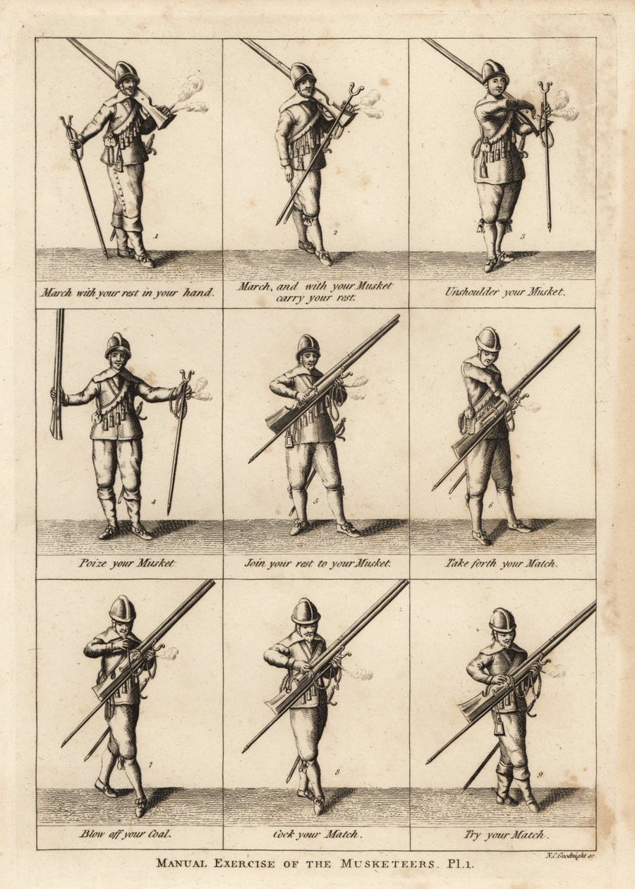 Musketenübungen von Unbekannt