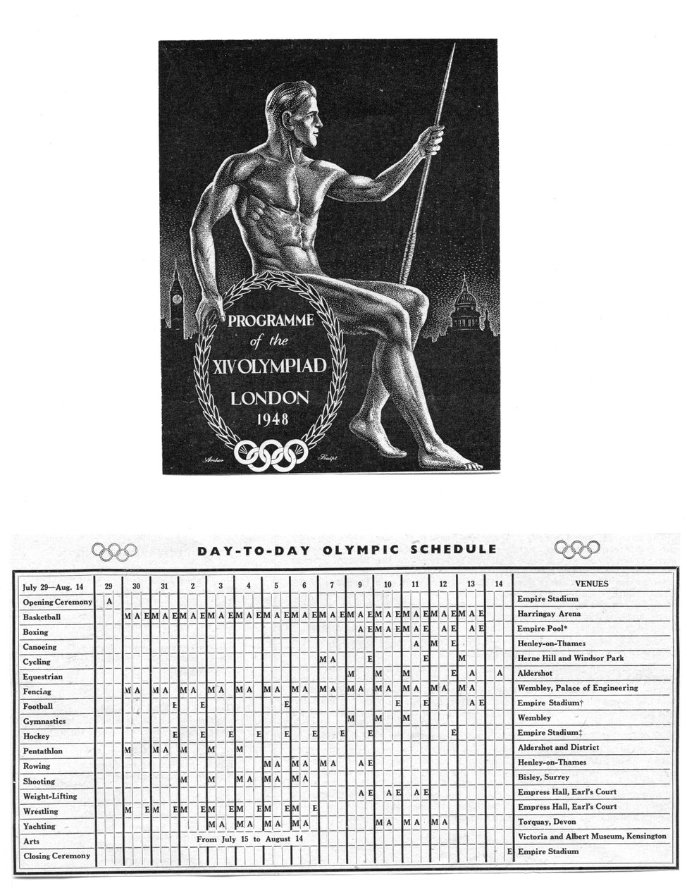 Programm der XIV. Olympiade in London und der tägliche olympische Zeitplan vom 29. Juli bis 14. August von Unbekannt