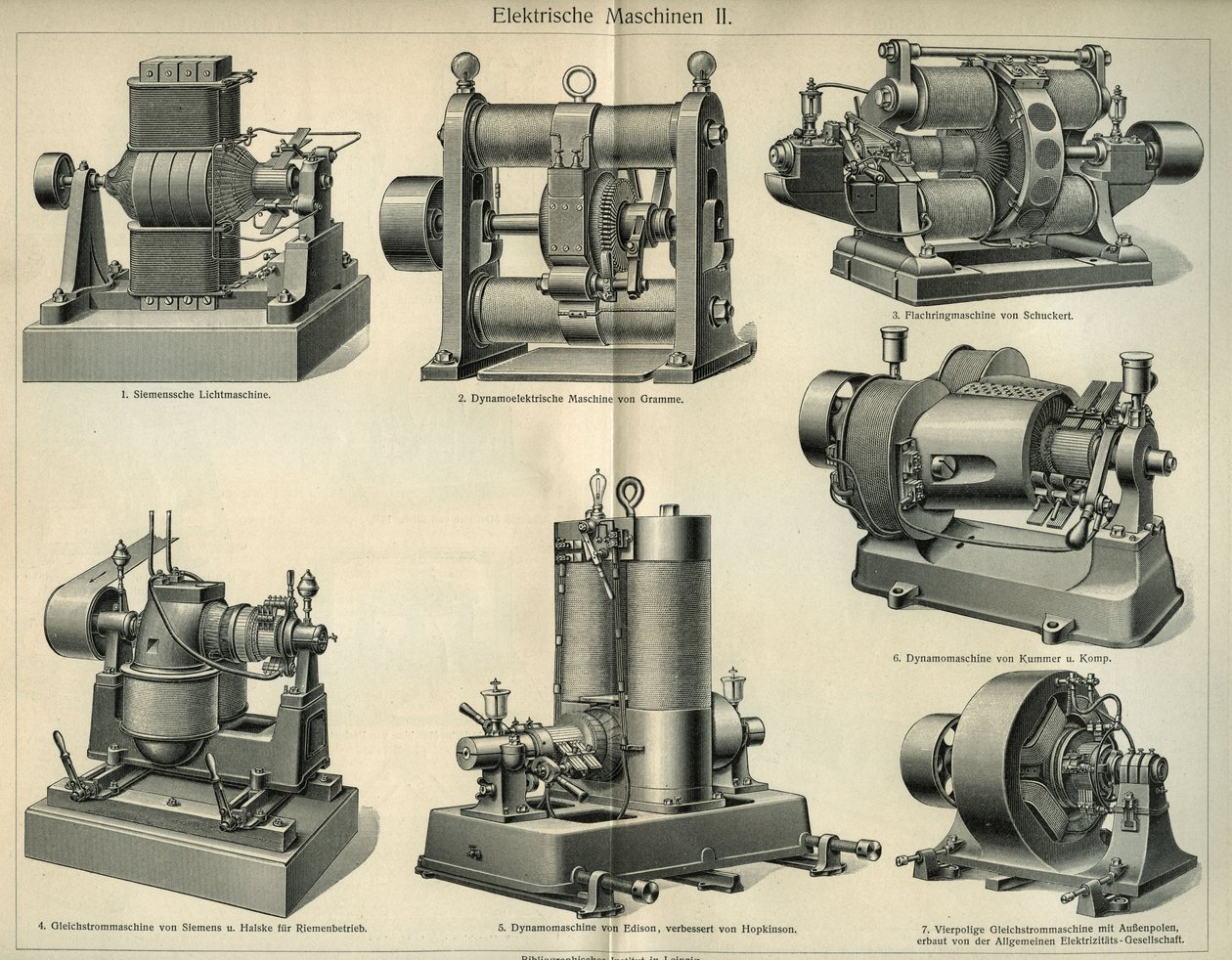 Wissenschafts- und Technologiebrett, das deutsche elektrische Maschinen darstellt. Illustration aus „Meyers Großes Konversations-Lexikon“ 1904. Bibliographisches Institut, Leipzig und Wien von Unbekannt