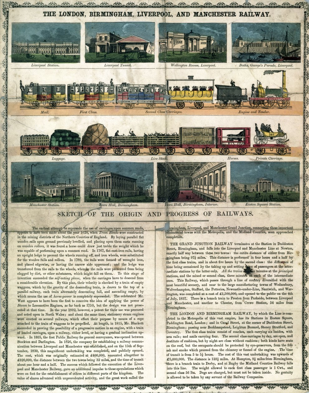 Die London, Birmingham, Liverpool und Manchester Eisenbahn von Unbekannt