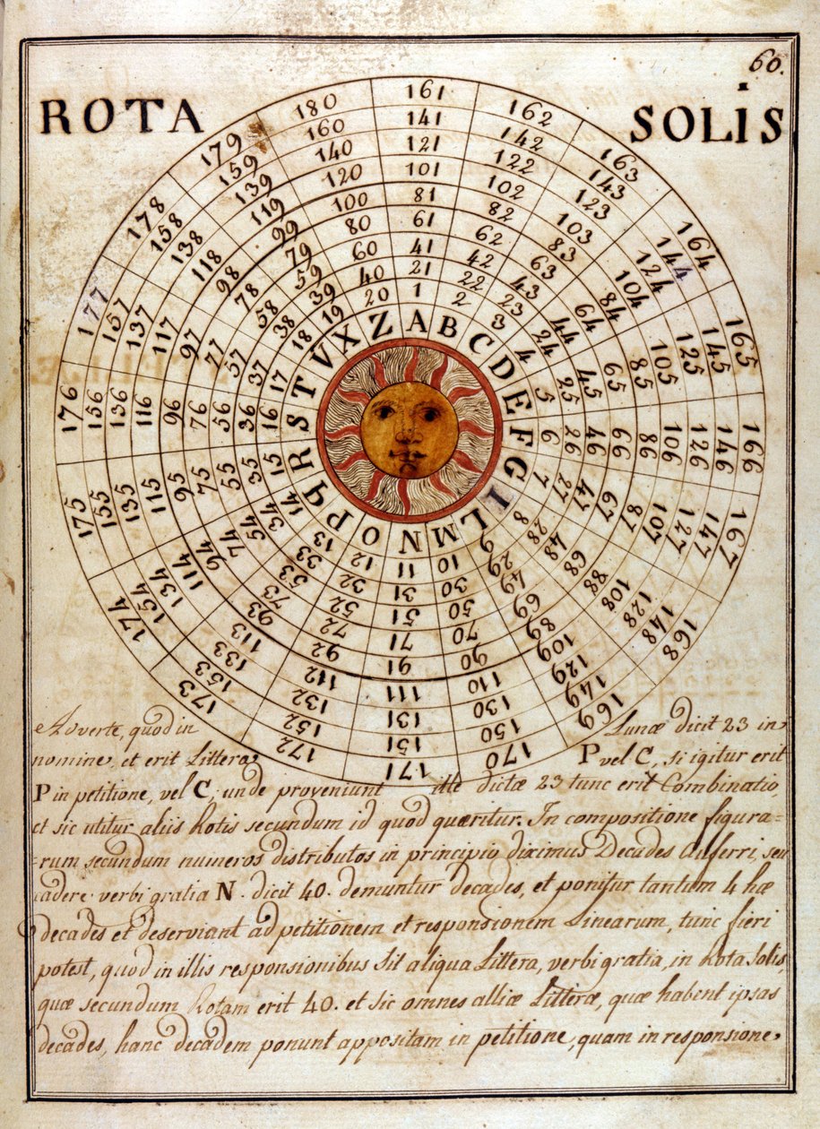 Eine handgeschriebene Seite von Giovanni Pico della Mirandola - in "Compendium Artis Magnae et cabalisticae" von Unknown artist