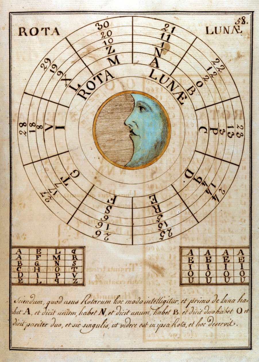Eine handgeschriebene Seite von Giovanni Pico della Mirandola (1463 - 1494) - in „Compendium Artis Magnae et cabalisticae“ von Unknown artist