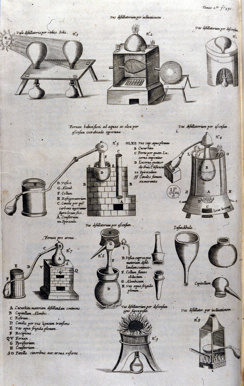 Alchemie: Tafel, die verschiedene Modelle von Destillationsapparaten und Brennblasen darstellt. Athanase Kircher (oder Athanasius Kircheri 1602-1680), deutscher Jesuit. Gravur aus dem 17. Jahrhundert. von Unknown artist