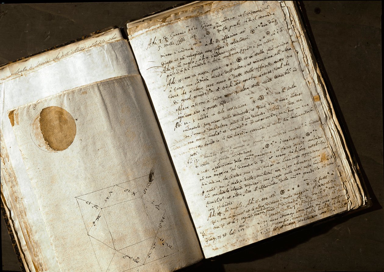Doppelseite von „Medicea Sidera“ oder Pianeti Medicei, Manuskript des italienischen Astronomen und Physikers Galileo Galilei (1564-1642), geschrieben für Cosimo de