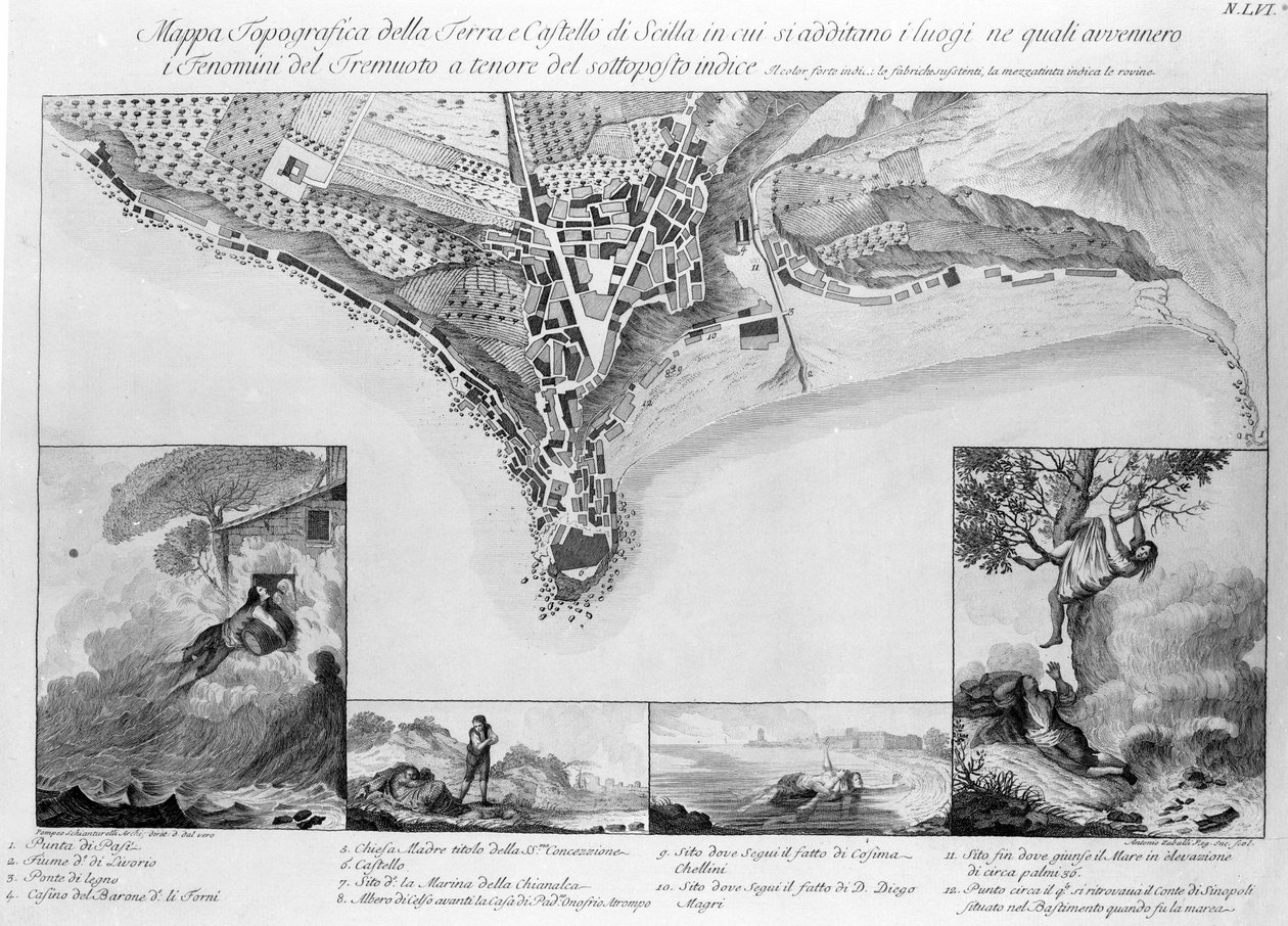 Erdbeben in Scilla (Italien) im Jahr 1783 von Unknown artist