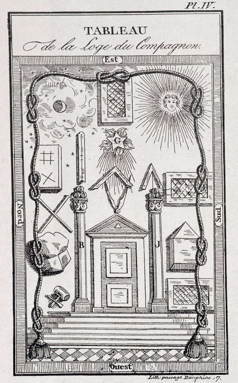 Emblem der Gesellenloge - in „Geschichte, Leben, Sitten und Kuriositäten“ von J. Grand Carteret von Unknown artist