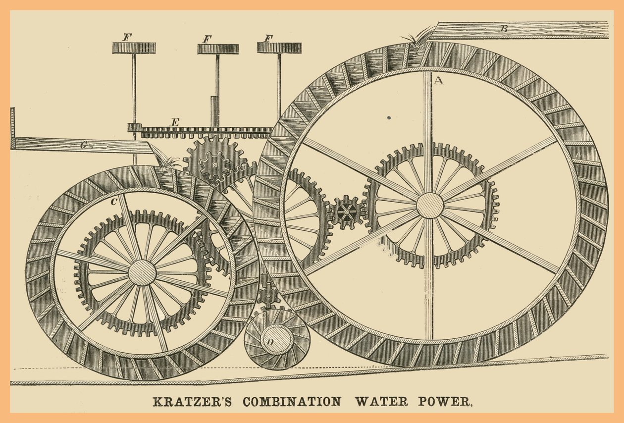 Kratzers Kombinations-Wasserkraft von Unknown Artist
