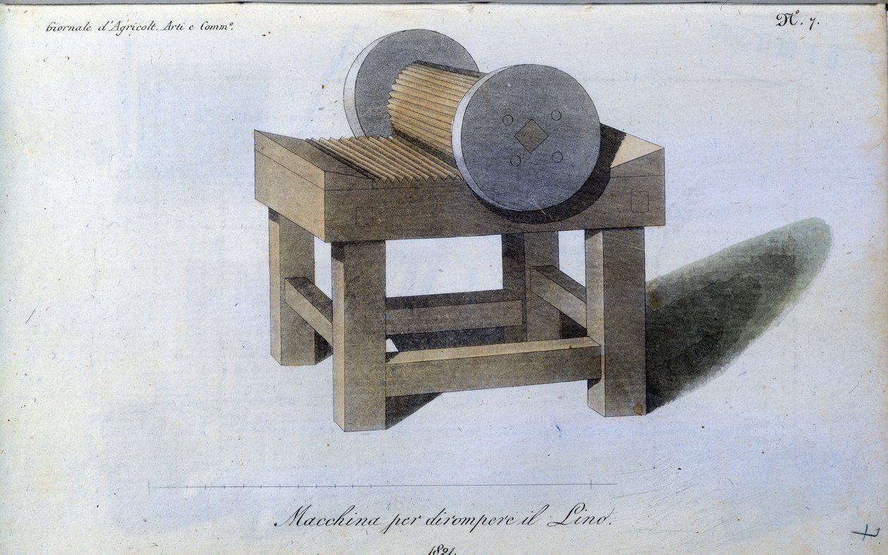 Leinen-Öko-Wächter-Maschine. Tafel aus „Giornale dell