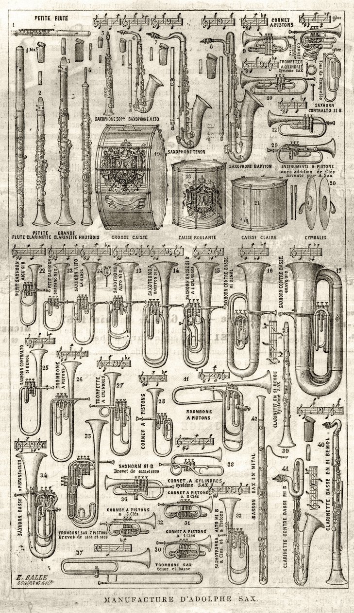 Herstellung von Adolphe (Adolph) Sax, Erfinder des Saxophons (1814-1894). Gravur in „Das illustrierte Universum“ von 1867 von Unknown artist