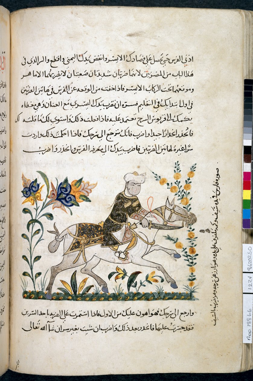 Nihāyat al-suʾel wa-al-umnīyah fī taʾlīm al-furūsīyah, Add MS 18866, f.122v, ca. 1371 von Unknown artist
