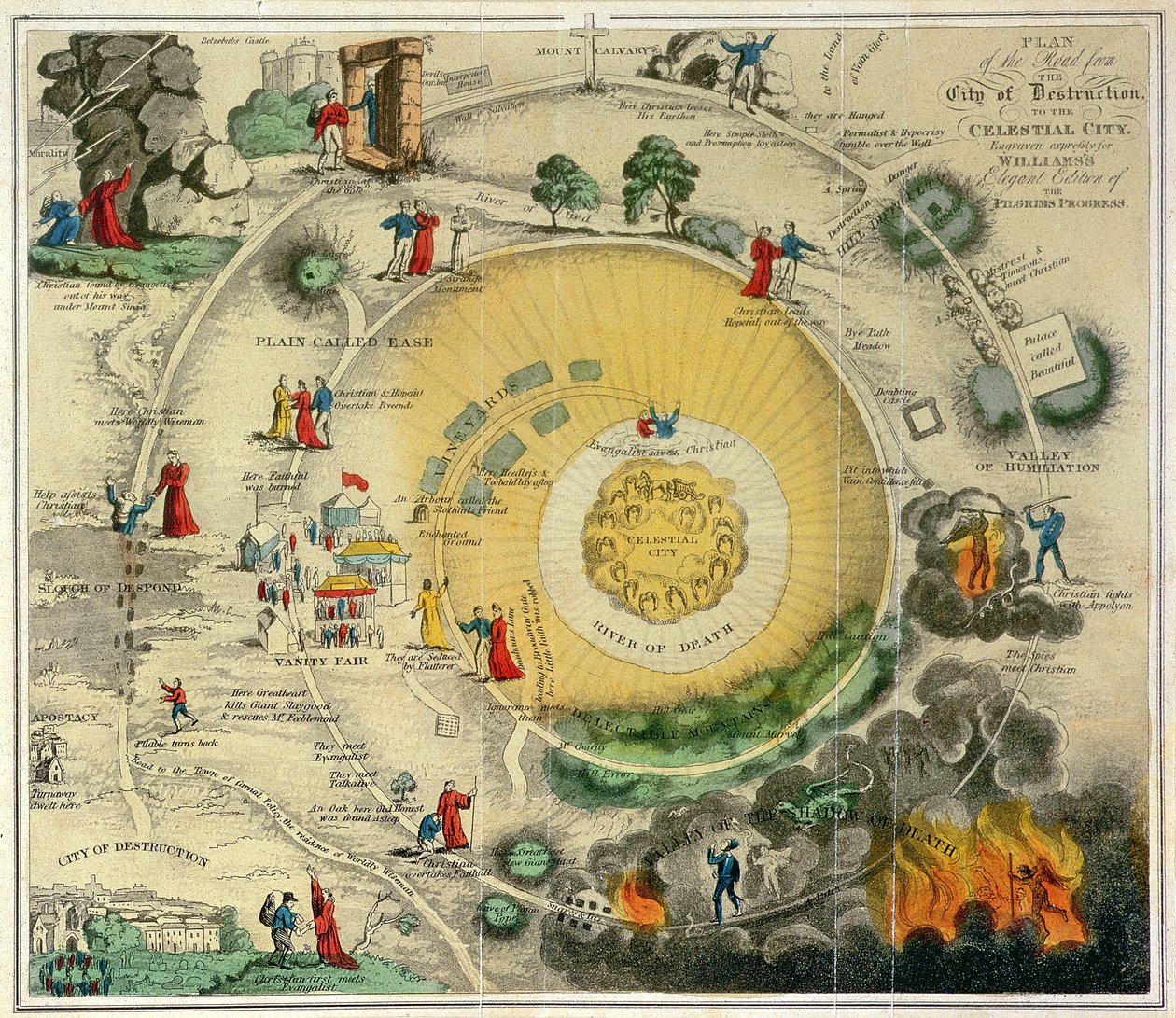 Plan der Straße von der Stadt der Zerstörung zur Himmlischen Stadt, eigens für Williams