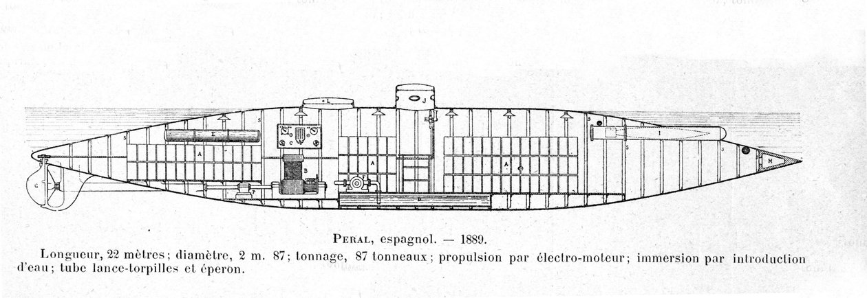 Tafel darstellend das spanische U-Boot Peral, entworfen von Isaac Peral (1851-1895) im Jahr 1884 von Unknown artist