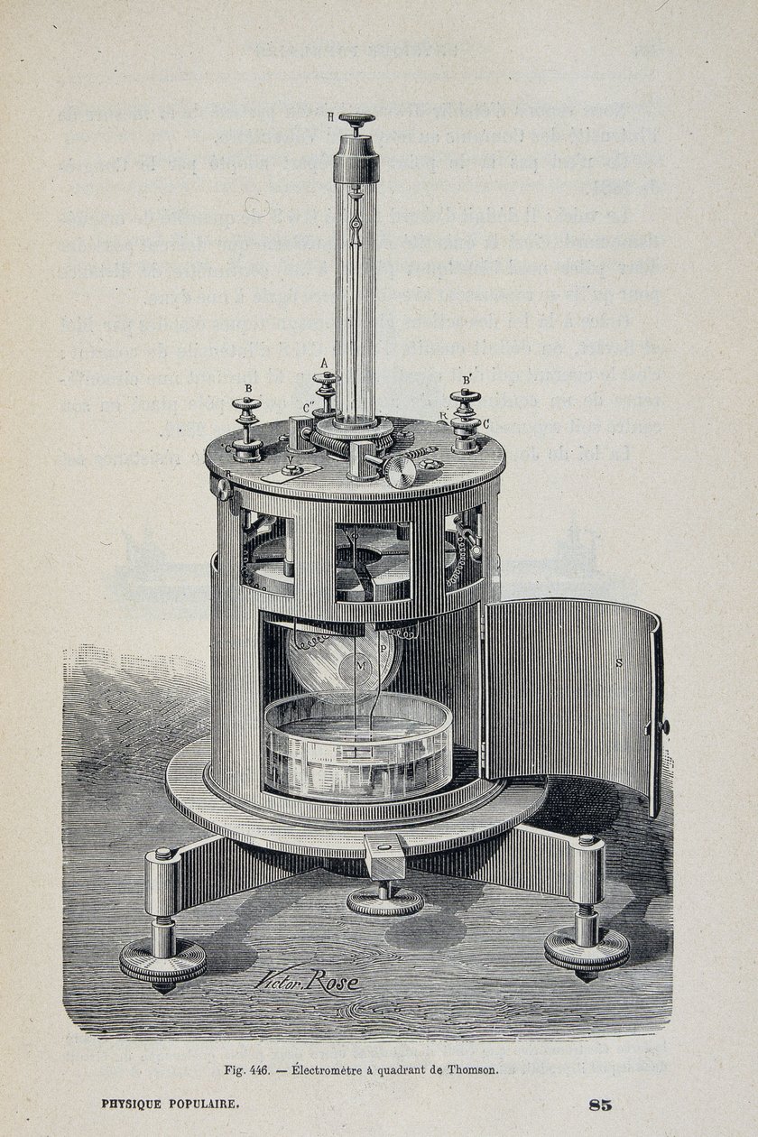 Quadrantelektrometer von W. Thomson - in „La physique populaire“ von Emile Desbeaux von Unknown artist