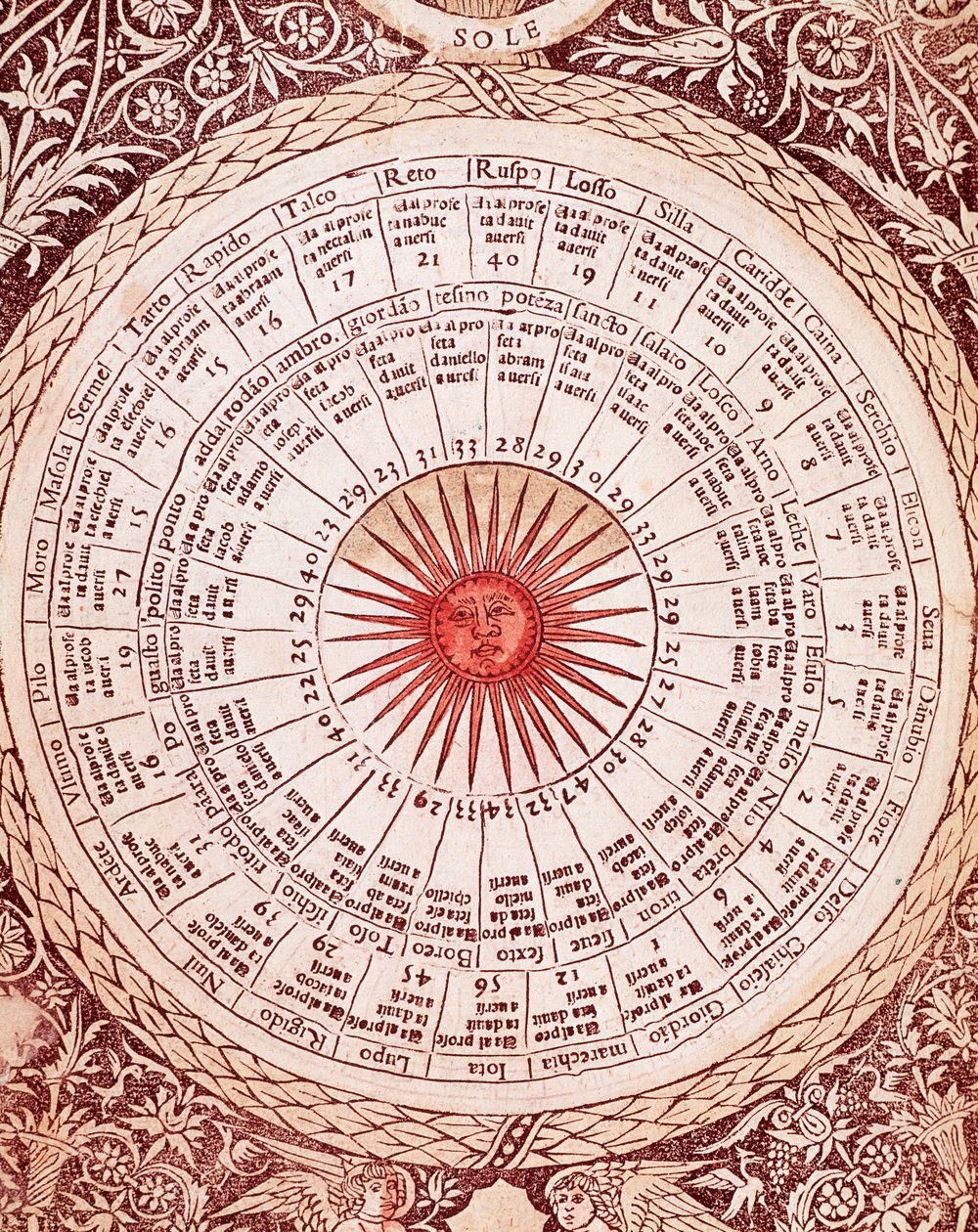 Darstellung der Sonne. Horoskoptafel aus „Libro delle sorti“ von Lorenzo Spirito Gualtieri von Unknown artist