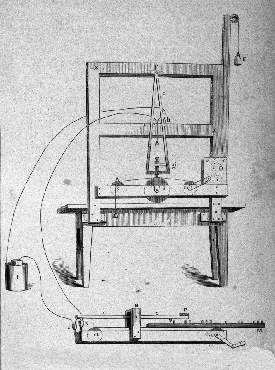 Skizze des ersten Telegraphen des amerikanischen Erfinders Samuel Finley Breese Morse (1791-1872). Gravur des 19. Jahrhunderts von Unknown artist