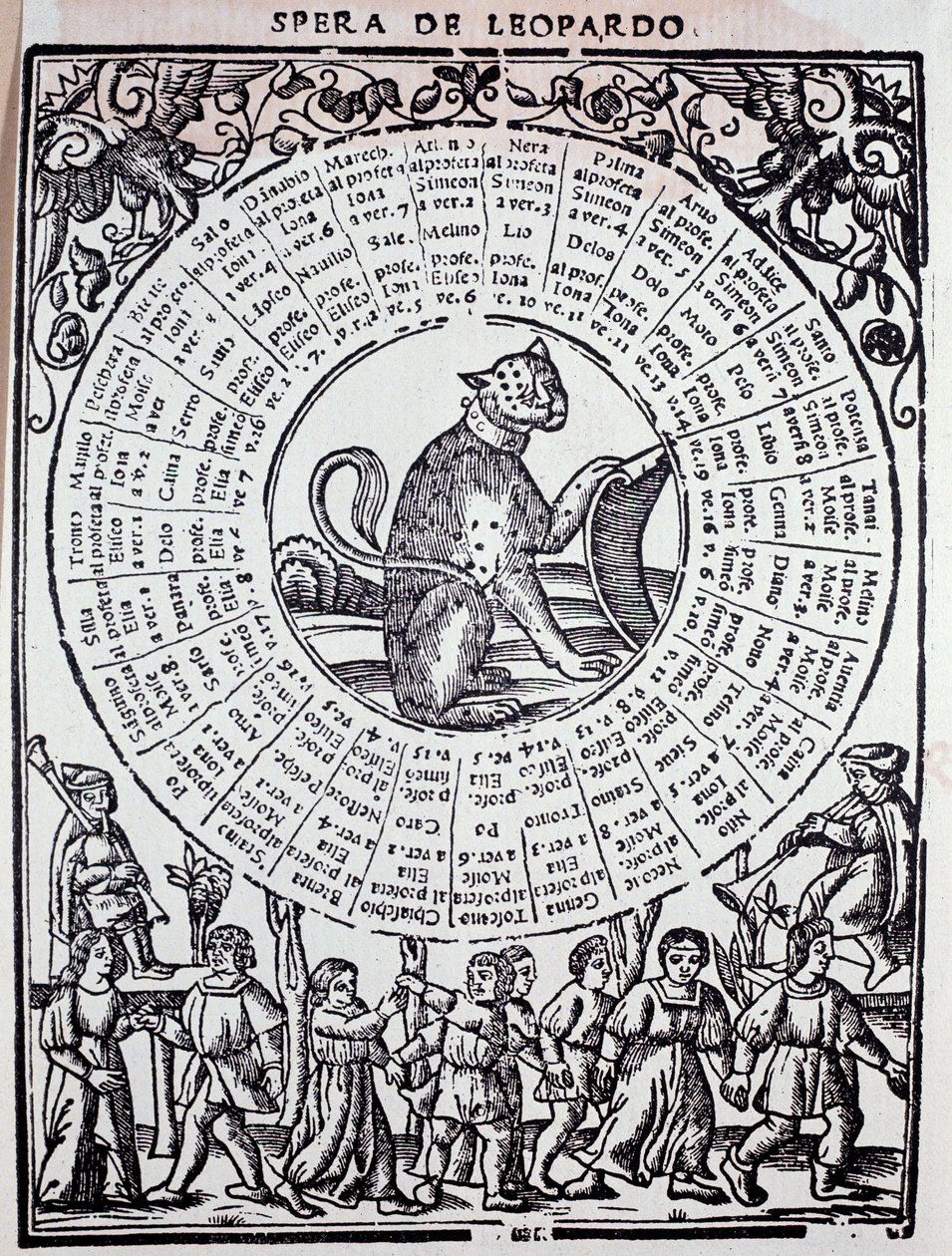 Triumph des Schicksals (Triompho di fortuna) von Sigismondo Fanti (1526) von Unknown artist