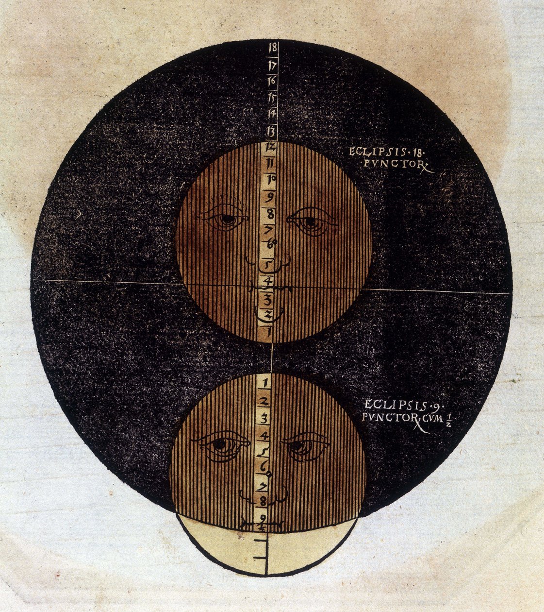 Die Mondfinsternis - in „Astronomicon caesarum“, Abhandlung aus dem 16. Jahrhundert von Unknown artist