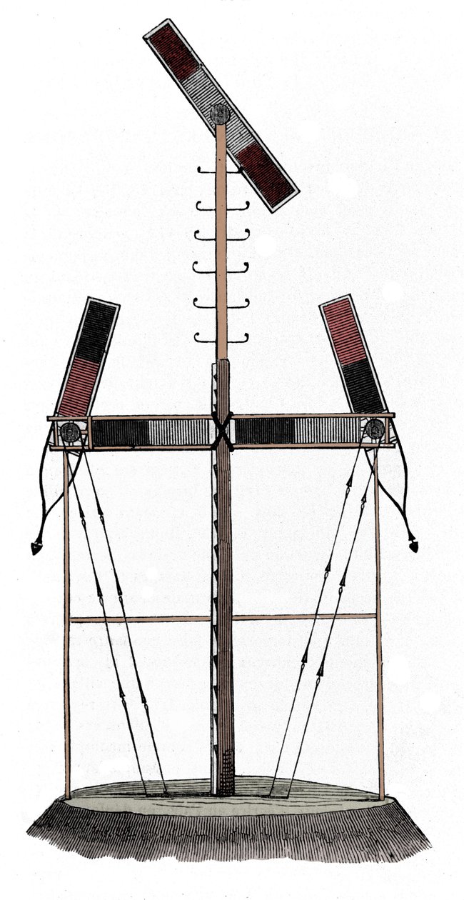 Der Telegraph von Claude Chappe (1763-1805), französischer Ingenieur - Gravur aus dem 19. Jahrhundert von Unknown artist