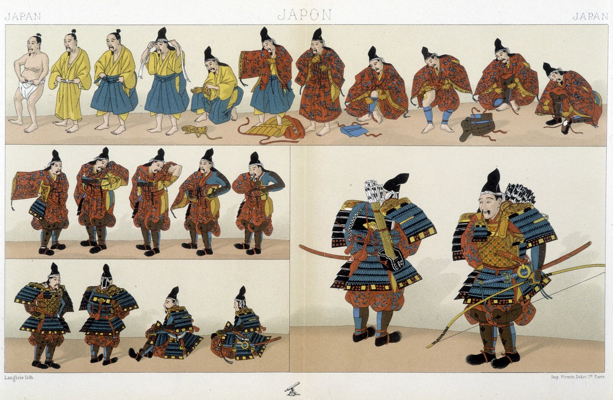 Traditionelle japanische Samurai-Kleidung - in „The Historical Costume“ von Racinet von Unknown artist