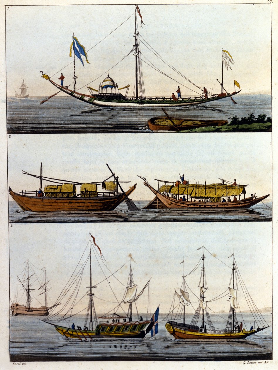 Typische Mekong-Boote. Oben: Fyl't Charra, Mitte: Bangle und Poluar ...