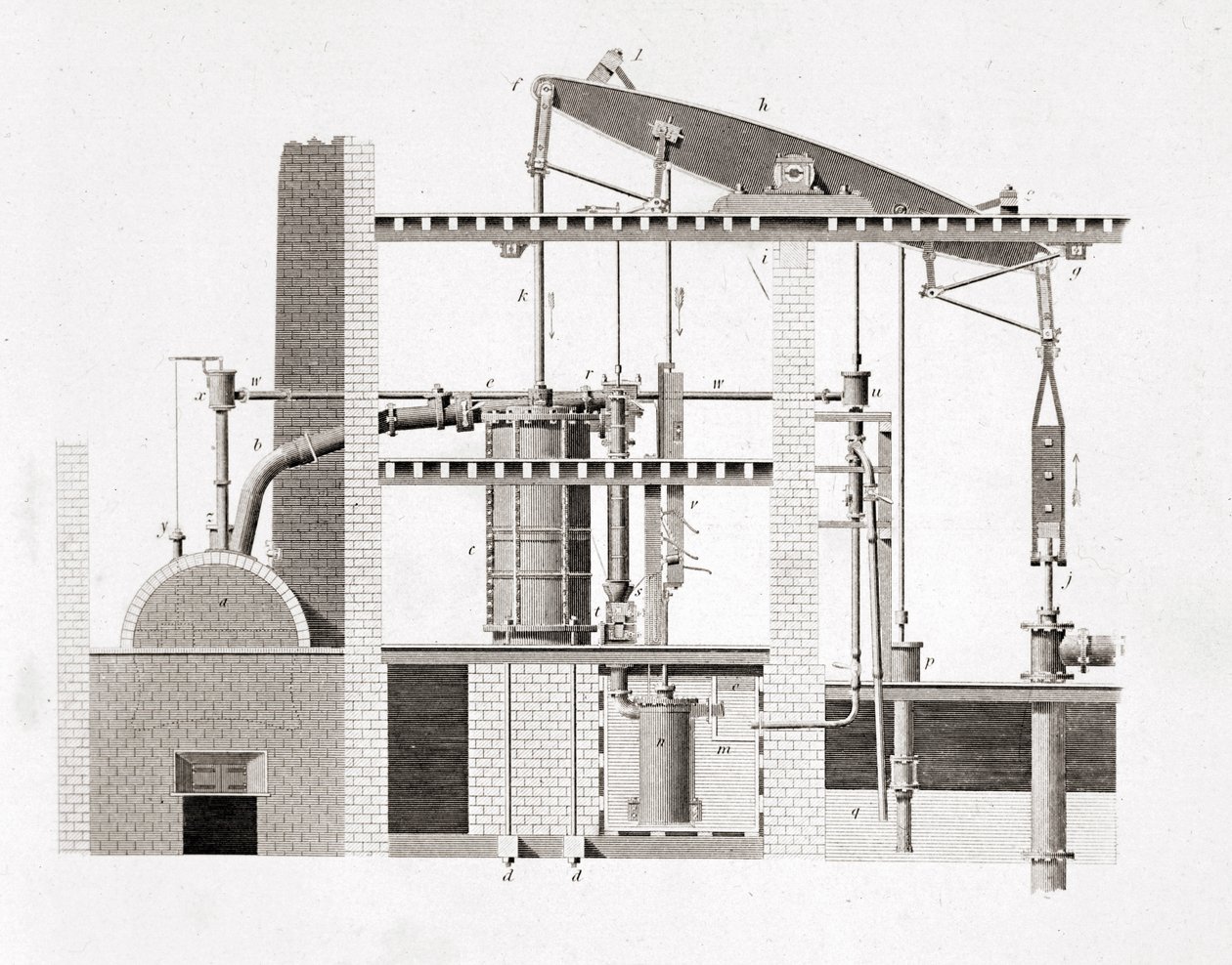 Watt-Dampfmaschine. Schema. 19. Jahrhundert Gravur von Unknown artist