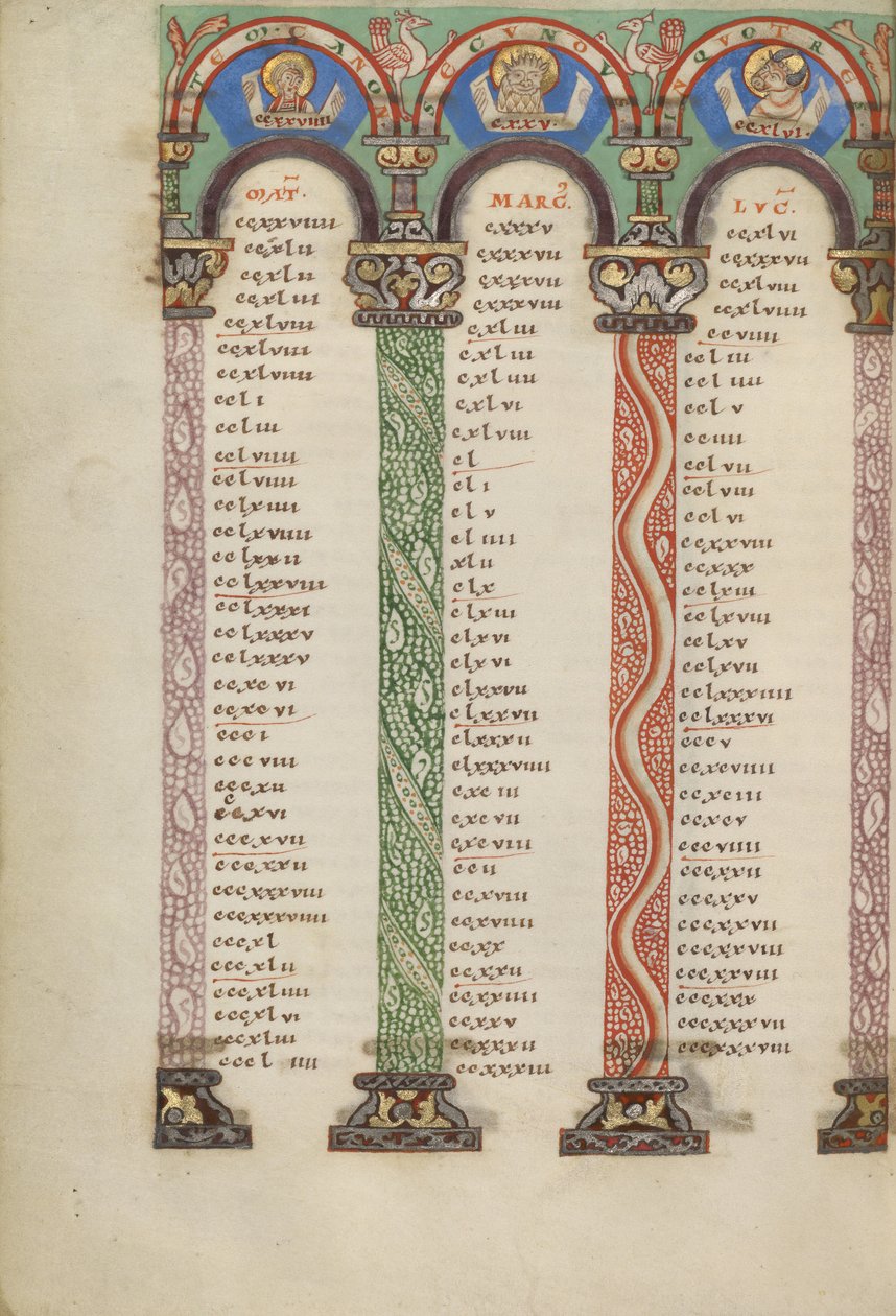 Kanontabelle Seite von Unknown artist
