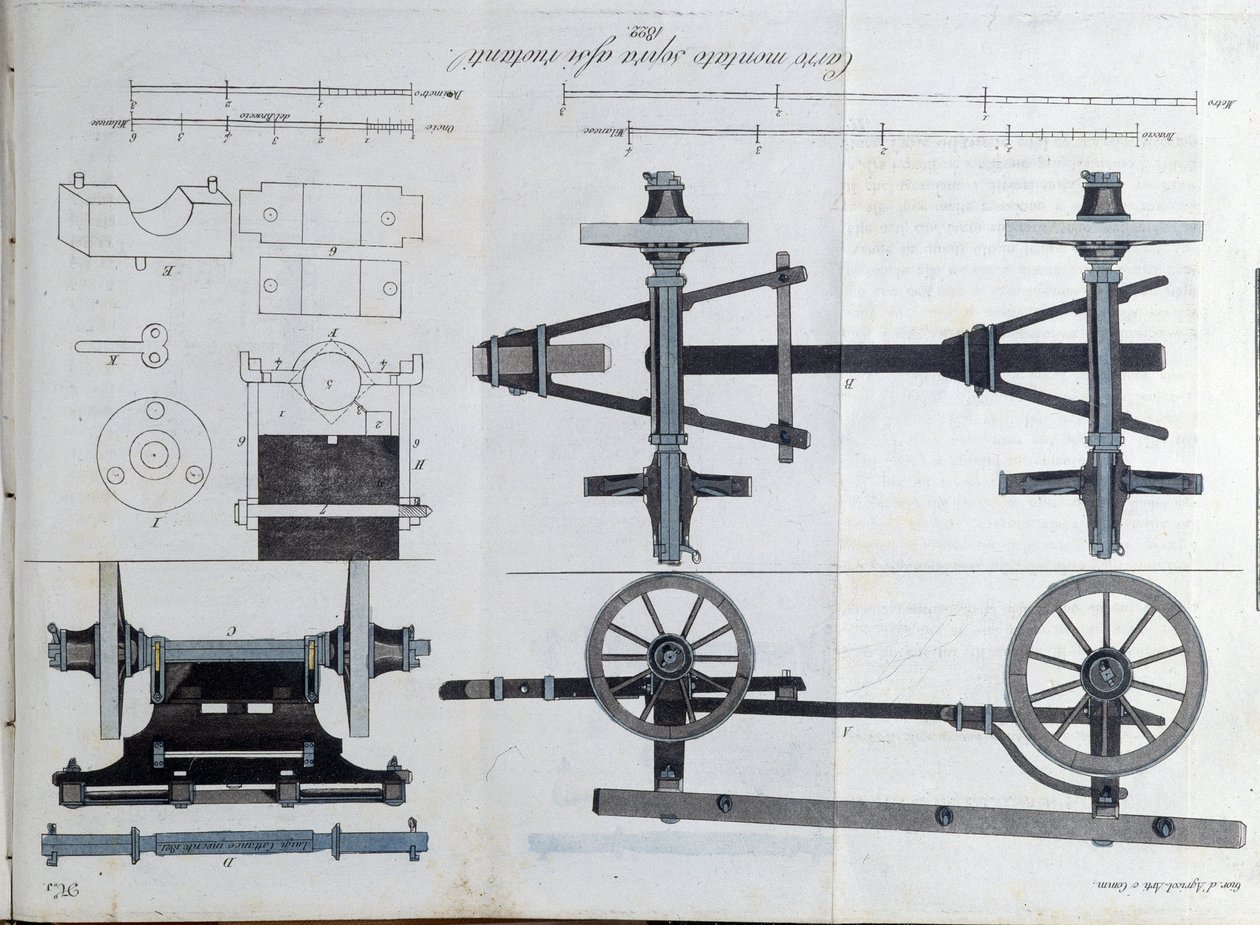 Wagen auf Achsen mit Rädern. Tafel aus „Giornale dell